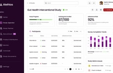 Human Health Research Tools