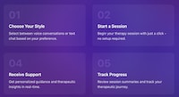 AI Mental Health Support Image 1