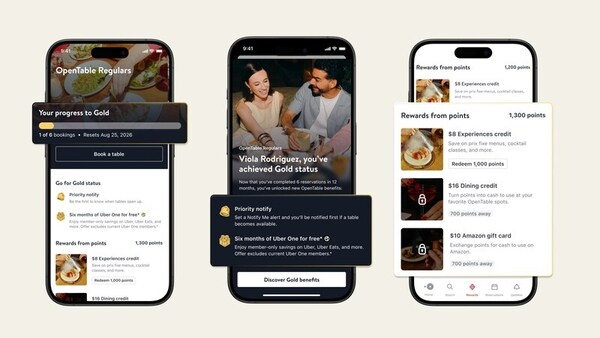 Restaurant Platform Loyalty Programs