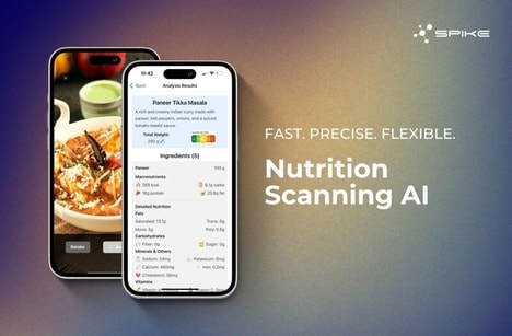AI-Powered Meal Tracking Features