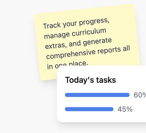 Unified Productivity Platforms