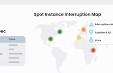 Cloud Pricing Intelligence