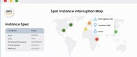 Cloud Pricing Intelligence
