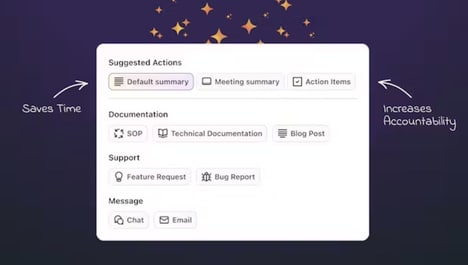 Automated Workflow Documentation