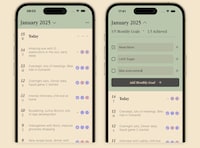 Digital Habit Trackers