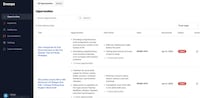 Social Forum Insight Trackers