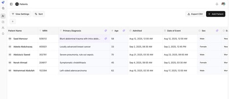AI Clinical Assistants