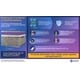 Five-Volt All-Solid-State Batteries Image 1