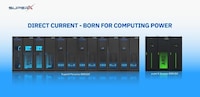 Power Bottlenecks Solutions