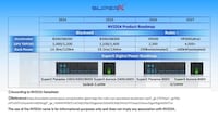 Power Bottlenecks Solutions Image 2