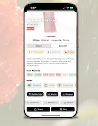 Fragrance Discovery Apps