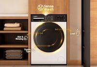 Smart Home Appliances Innovations Image 1