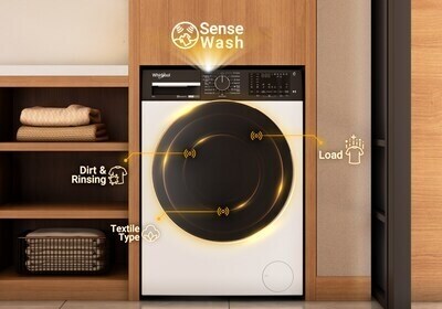 Smart Home Appliances Innovations