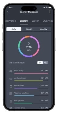 Smart Home Appliances Innovations Image 3