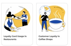 Digital Loyalty Platforms