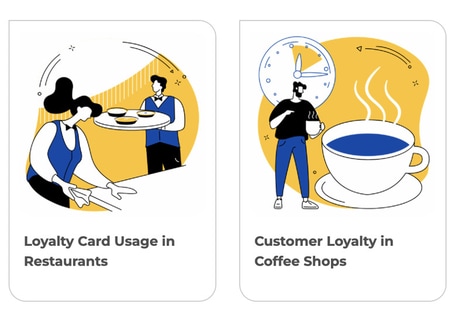 Digital Loyalty Platforms