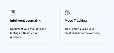 AI Wellness Companions