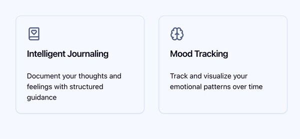 AI Wellness Companions