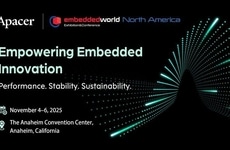 Embedded Innovation Showcases