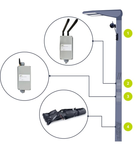Multifunctional City Lighting Infrastructure