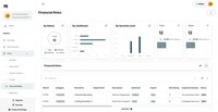 Generative Business Compliance Services