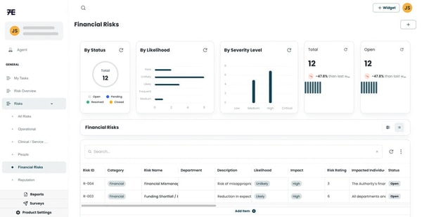 Generative Business Compliance Services