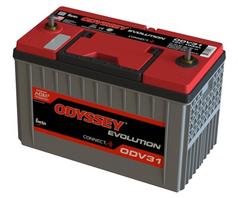 Ultra-Rugged Battery Units