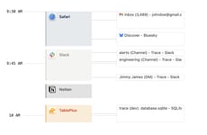 Time Tracking Applications