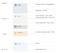Time Tracking Applications