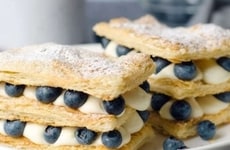 Plant-Based Baking Ingredient Substitutes