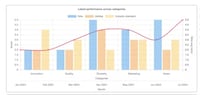 AI Ranking Insights Image 1