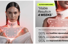 Chest-Focused High-Tech Beauty Devices