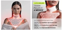 Chest-Focused High-Tech Beauty Devices