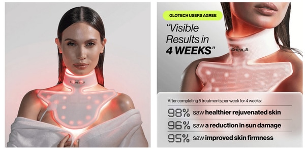 Chest-Focused High-Tech Beauty Devices