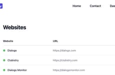 Website Uptime Tracking