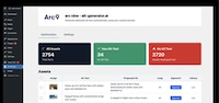 Automated Image Optimization