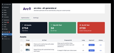 Automated Image Optimization