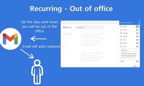 Automated OOO Managers