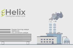 Carbon-Neutral Heavy Industry Feedstocks Article Thubnail
