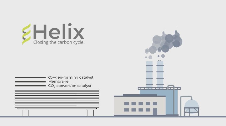 Carbon-Neutral Heavy Industry Feedstocks Article Thubnail
