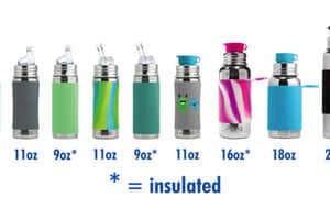 Plastic-Free Reusable Bottles Article Thubnail