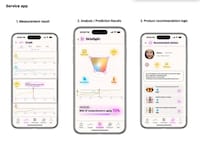 Electronic Skin Platforms
