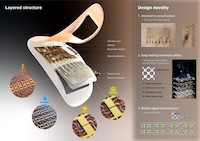 Electronic Skin Platforms Image 2