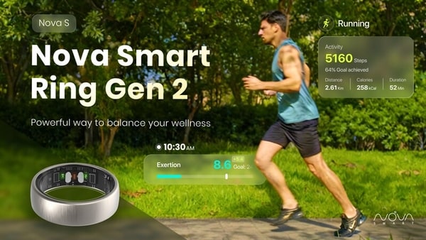 Personal Wellness Smart Wearables