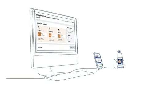 Tech-Enhanced Medical Solutions