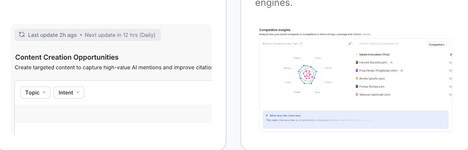 Automated SEO Intelligence