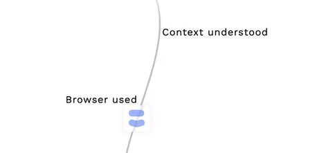 Autonomous Workflow Automation