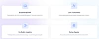 AI Productivity Assistants Image 1