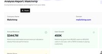 AI Market Research Image 1