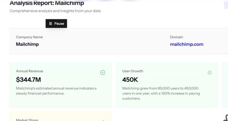 AI Market Research